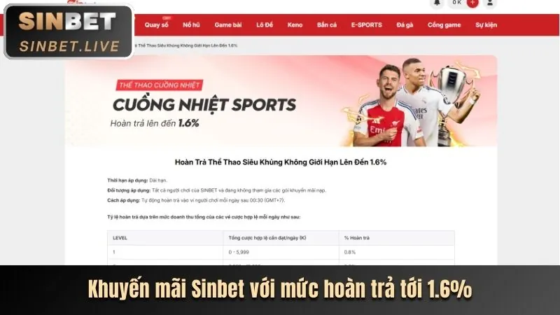 Biểu tượng cá cược có trách nhiệm với các công cụ hỗ trợ người chơi và giới hạn tự đặt.